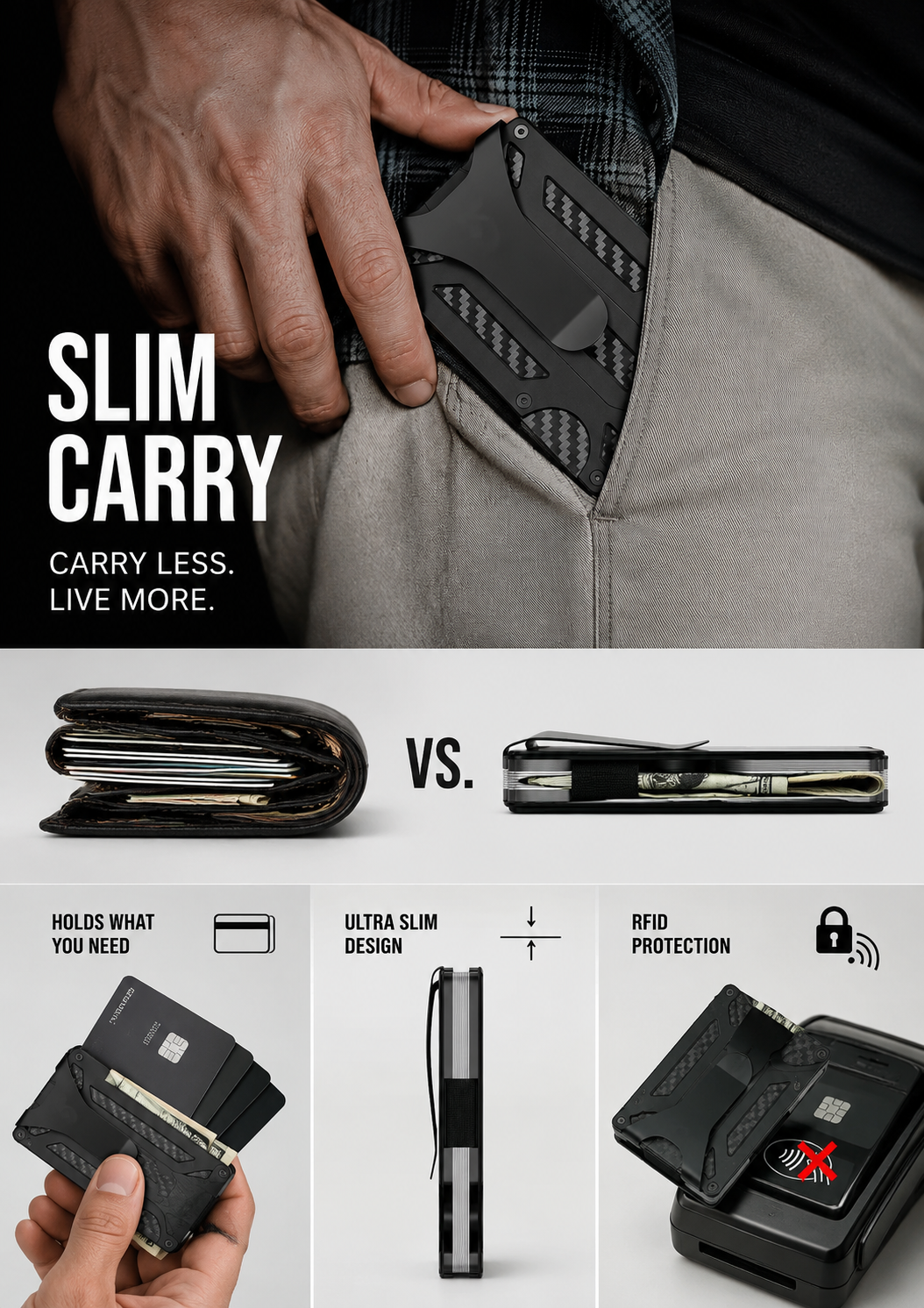 The Slim Carry™ — RFID Blocking Carbon Fiber Wallet