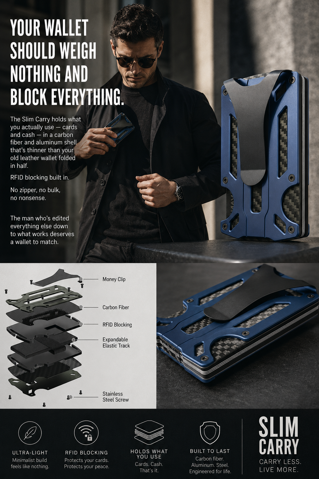 The Slim Carry™ — RFID Blocking Carbon Fiber Wallet