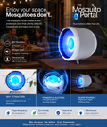 The Mosquito Portal™ | Silent UV Mosquito Trap